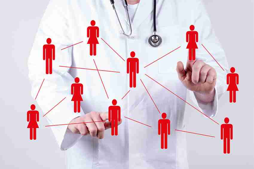 Schutz von Patientendaten